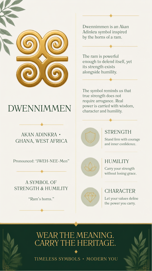 Dwennimmen Adinkra Adjustable Gold Ring